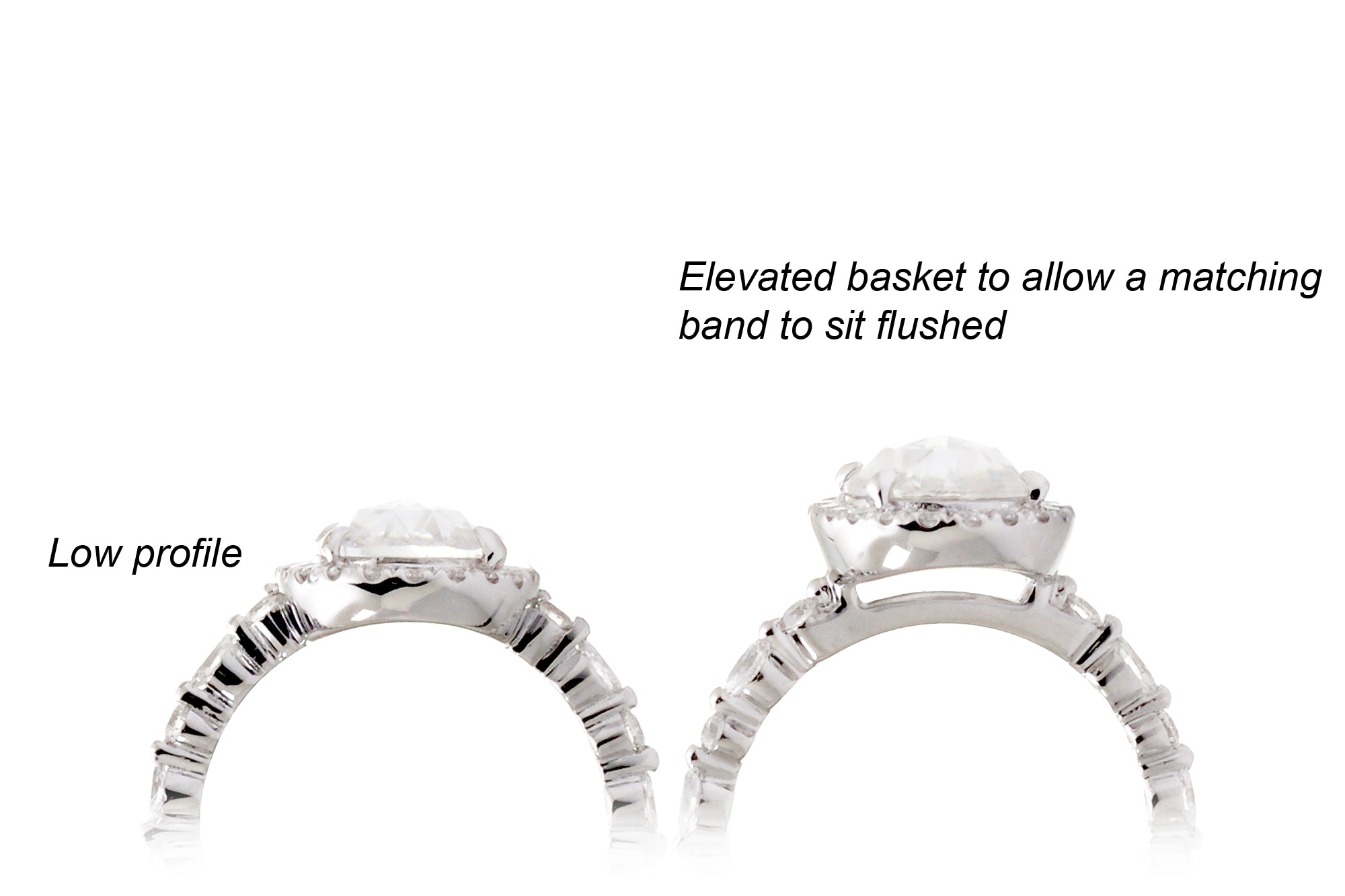 The Nora Rose Cut Oval Moissanite