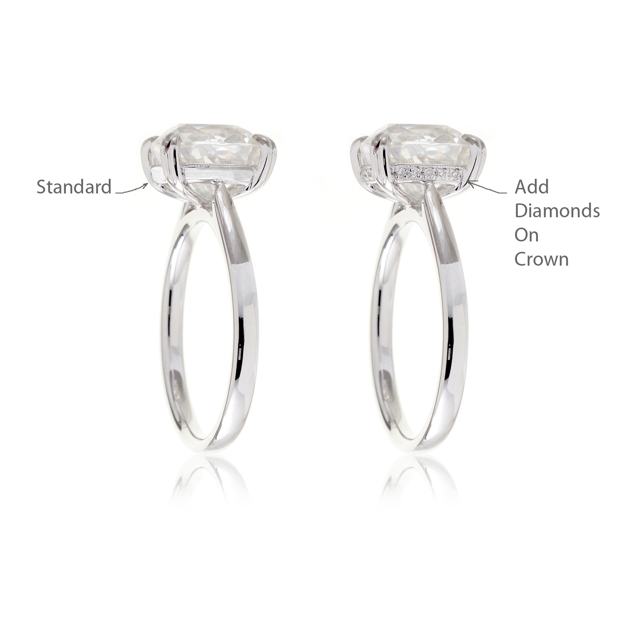 The Emily Oval Diamond Ring (Lab-Grown)